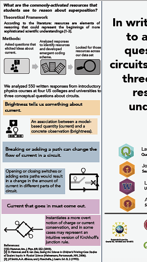 Identifying student conceptual resources for understanding electric current