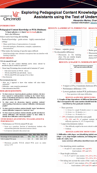 Exploring Pedagogical Content Knowledge of Physics Instructors and Teaching Assistants using the Test of Understanding Graphs in Kinematics