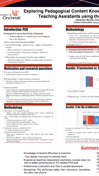 Exploring Pedagogical Content Knowledge of Physics Instructors and Teaching Assistants using the Force Concept Inventory