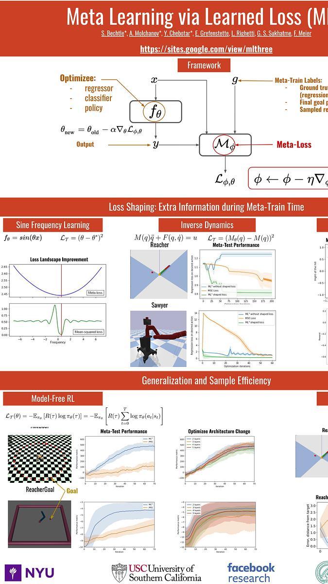 Lecture image placeholder