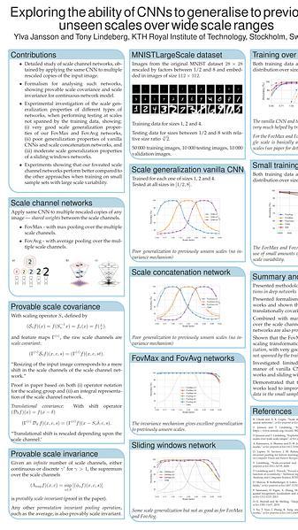 Exploring the ability of CNNs to generalise to previously unseen scales over wide scale ranges