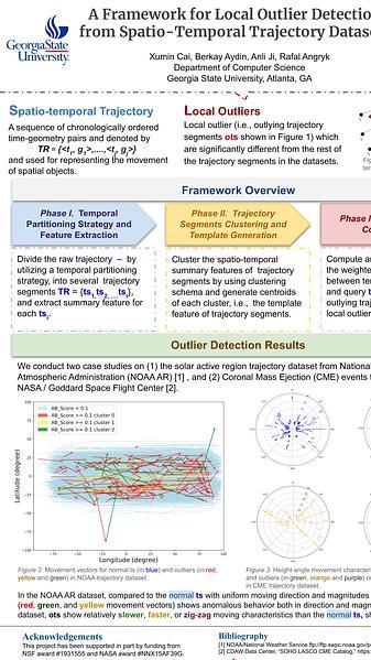 A Framework for Local Outlier Detection from Spatio-Temporal Trajectory Datasets