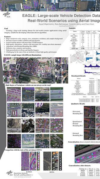 EAGLE: Large-scale Vehicle Detection Dataset in Real-World Scenarios using Aerial Imagery