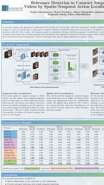 Relevance Detection in Cataract Surgery Videos by Spatio-Temporal Action Localization