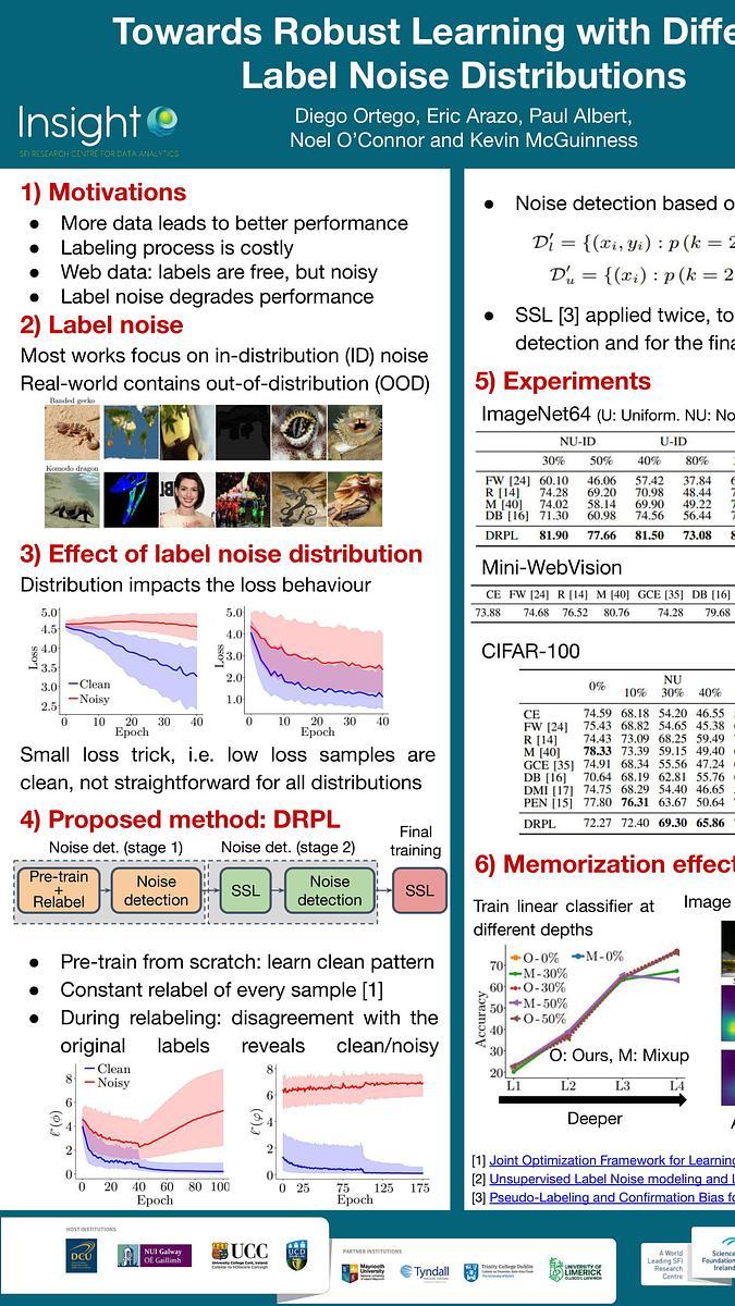 Lecture image placeholder