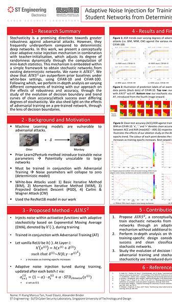 Adaptive Noise Injection for Training Stochastic Student Networks from Deterministic Teachers