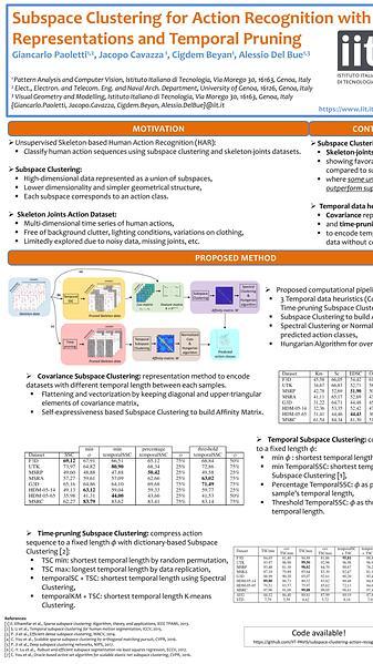 Subspace Clustering for Action Recognition with Covariance Representations and Temporal Pruning