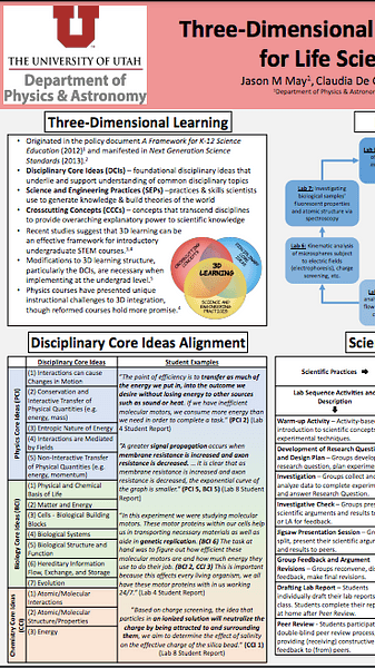 Three-Dimensional Learning in Introductory Physics for Life Sciences Laboratory Courses