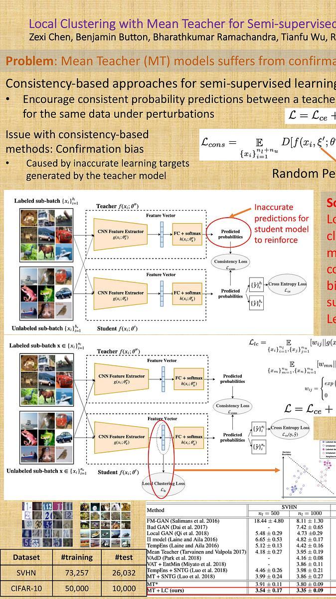 Lecture image placeholder