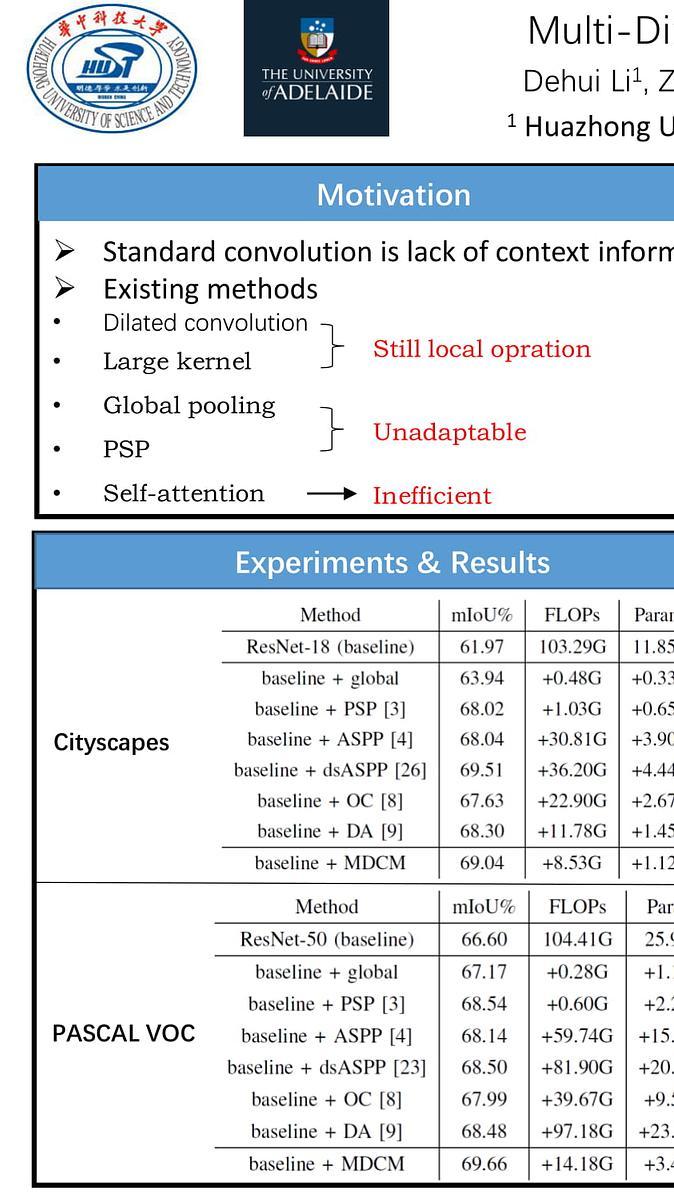 Lecture image placeholder