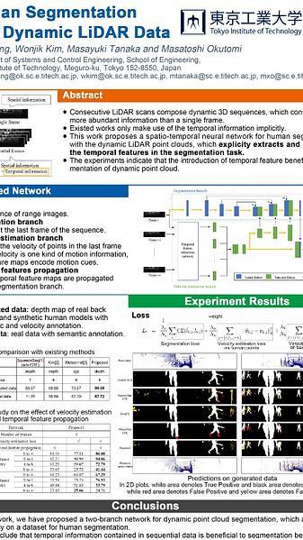 Human Segmentation with Dynamic LiDAR Data