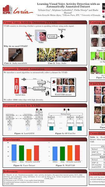 Learning Visual Voice Activity Detection with an Automatically
Annotated Dataset