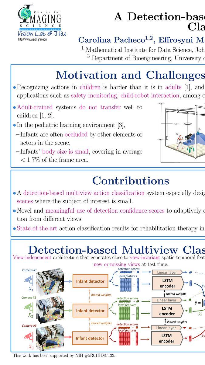 Lecture image placeholder