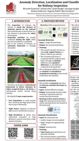 Anomaly Detection, Localization and Classification for Railway Inspection