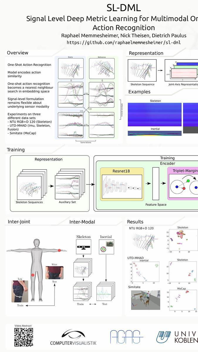 Lecture image placeholder