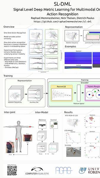 Signal Level Deep Metric Learning for Multimodal One-Shot Action Recognition