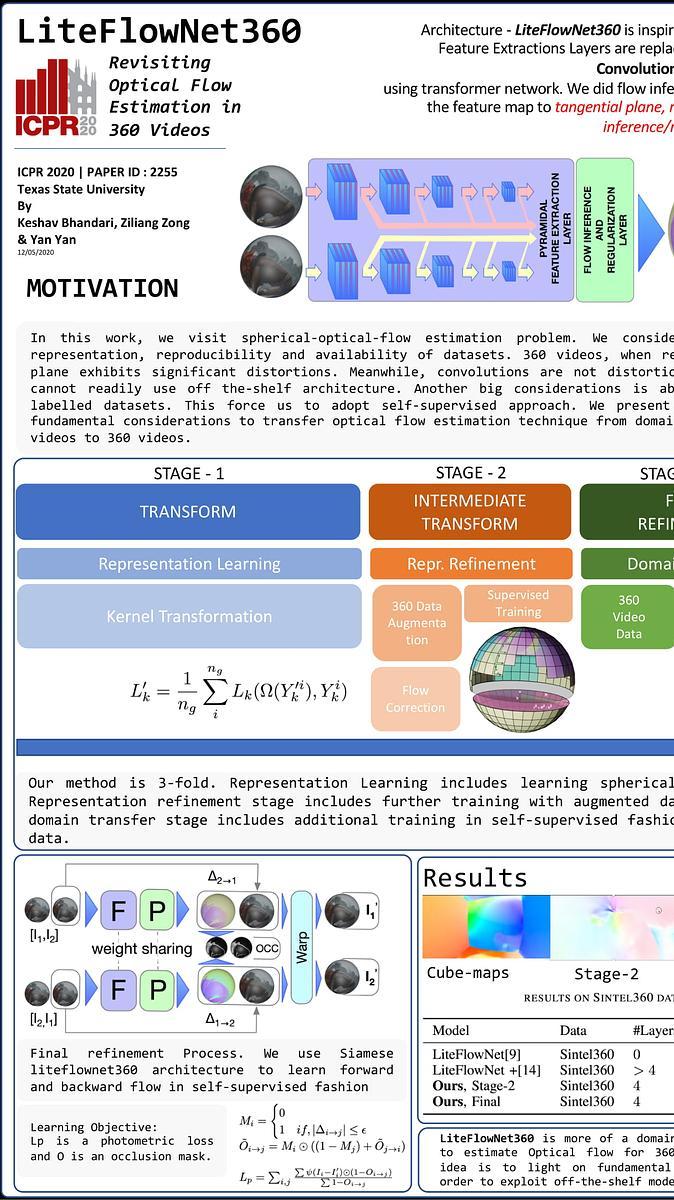 Lecture image placeholder