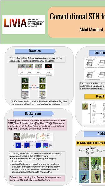 Convolutional STN for Weakly Supervised Object Localization