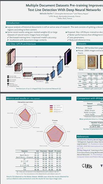 Multiple Document Datasets Pre-training Improves Text Line Detection With Deep Neural Networks