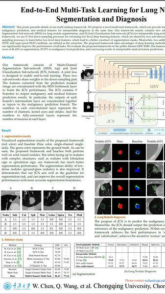 End-to-End Multi-Task Learning for Lung Nodule Segmentation and Diagnosis