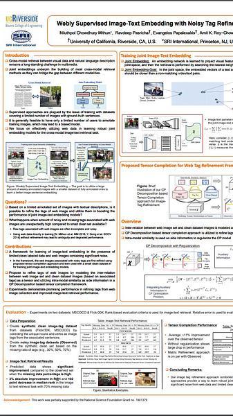 Webly Supervised Image-Text Embedding with Noisy Tag Refinement