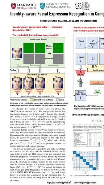 Identity-aware Facial Expression Recognition in Compressed Video