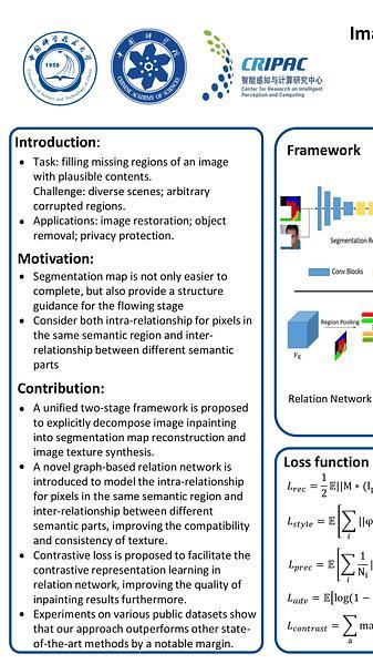 Image Inpainting with Contrastive Relation Network