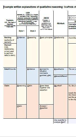 Example written explanations of qualitative reasoning