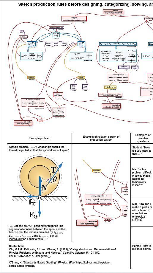 Lecture image placeholder