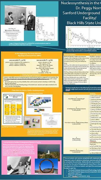 Nucleosynthesis for High School Students