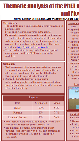 Thematic Analysis of the PhET simulation "Fluid Pressure and Flow"