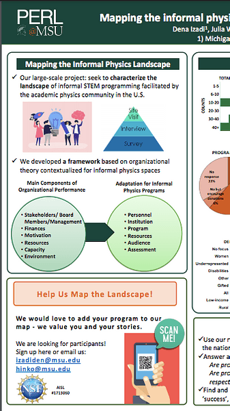 Mapping the informal physics efforts in the state of Michigan