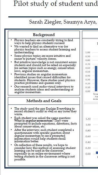 Pilot study of student understanding in physics : analysis of video explanations on angular momentum