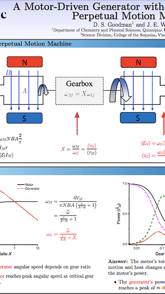 Motor-Driven Generator with a Gearbox is Not a Perpetual Motion Machine