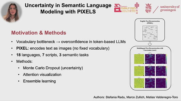Uncertainty in Semantic Language Modeling with PIXELS