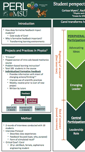 Student perspectives of the impacts of feedback