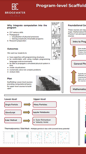 Program-level Scaffolding of Computation in Physics Curricula