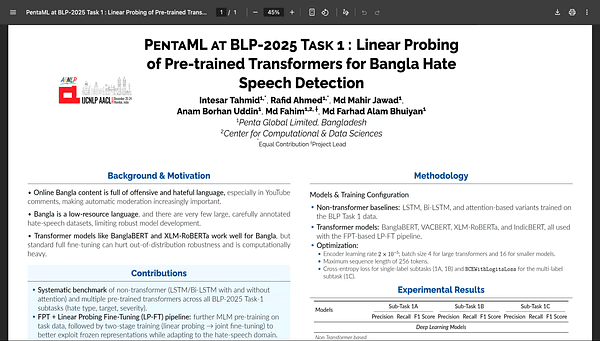 PentaML at BLP-2025 Task 1: Linear Probing of Pre-trained Transformer-based Models for Bangla Hate Speech Detection