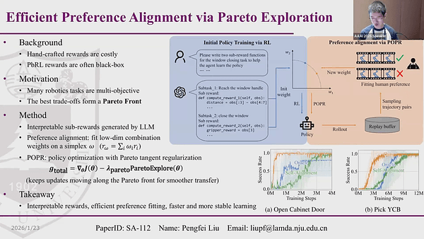 Efficient Preference Alignment via Pareto Exploration (Student Abstract)