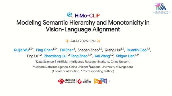 HiMo-CLIP: Modeling Semantic Hierarchy and Monotonicity in Vision-Language Alignment