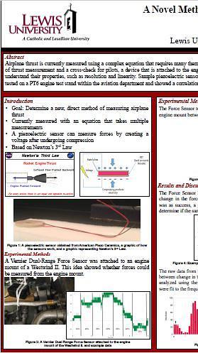 A Novel Method of Measuring Airplane Thrust