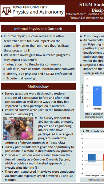 STEM Student Integration and Identity through Discipline-based Outreach Activities