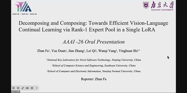 Decomposing and Composing: Towards Efficient Vision-Language Continual Learning via Rank-1 Expert Pool in a Single LoRA