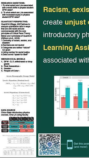 Learning Assistants, Failure Rates, and Equity in Physics