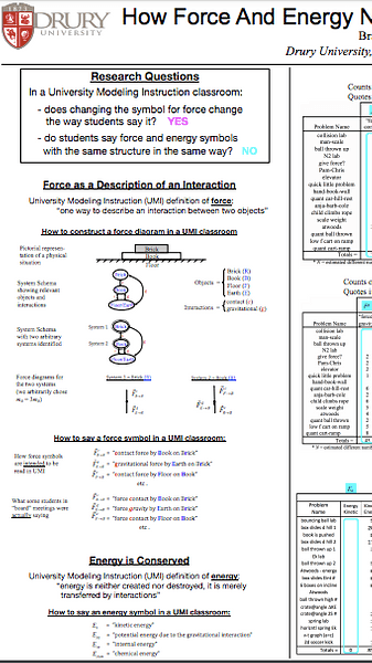 How Force And Energy Notation Affects The Way Students Say It