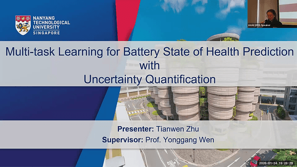 Physics-Informed Multi-Task Learning for Battery State of Health Prediction with Uncertainty Quantification