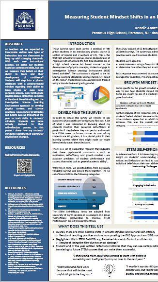 Measuring Student Mindset Shifts in an Introductory Physics Classroom