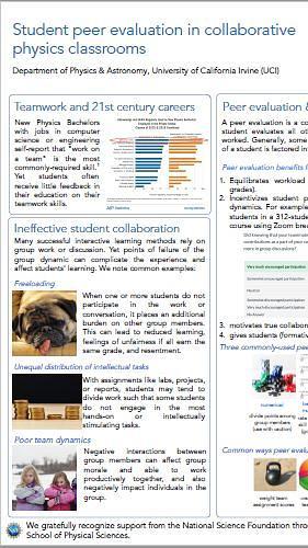 Student peer evaluation in collaborative physics classrooms