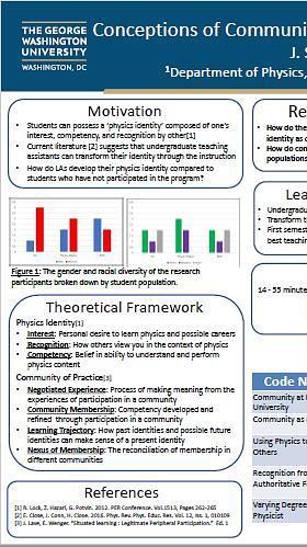 Conceptions of Community among Physics Majors and Learning Assistants