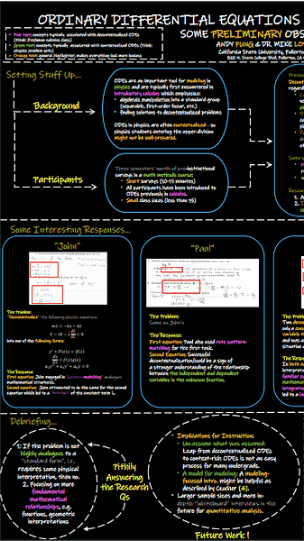 Ordinary Differential Equations in Math and Physics: Some Preliminary Observations